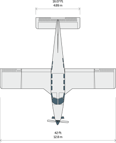 XLSTOL 750 Dimensions Top